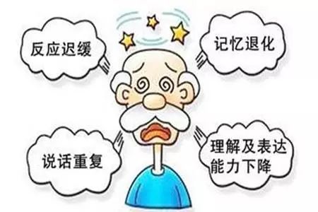 阿尔茨海默氏病生物标志物的新的基于血液的证据
