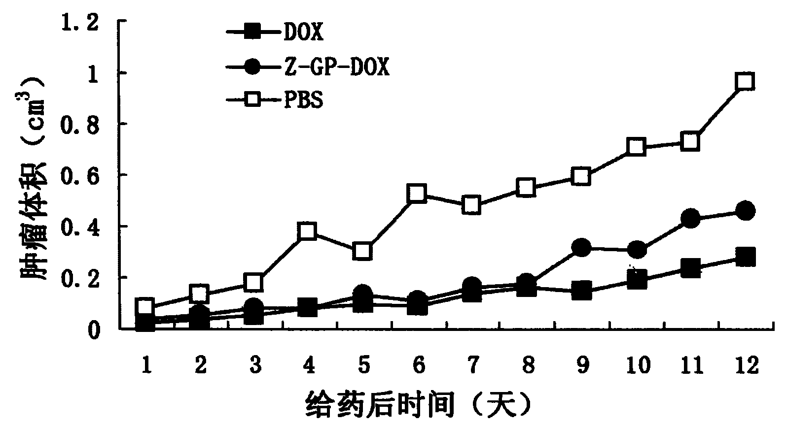 你知道肽的制取方式有哪些么？看一下这些