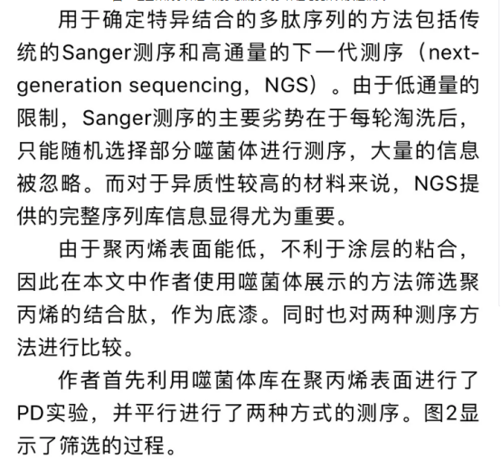 噬菌体展示与下一代测序结合用于聚丙烯结合肽筛选