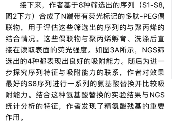 噬菌体展示与下一代测序结合用于聚丙烯结合肽筛选