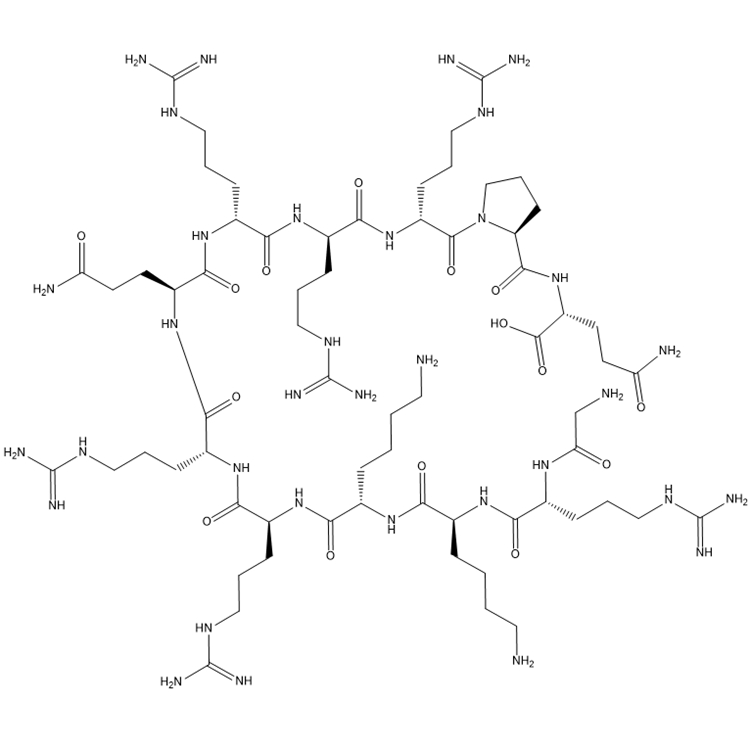 细胞穿膜肽,TAT peptide