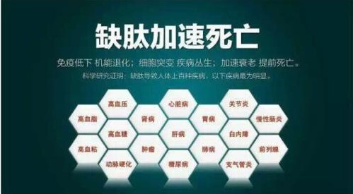 肽是什么东西？那么小分子肽在护肤品中的功效你知道多少