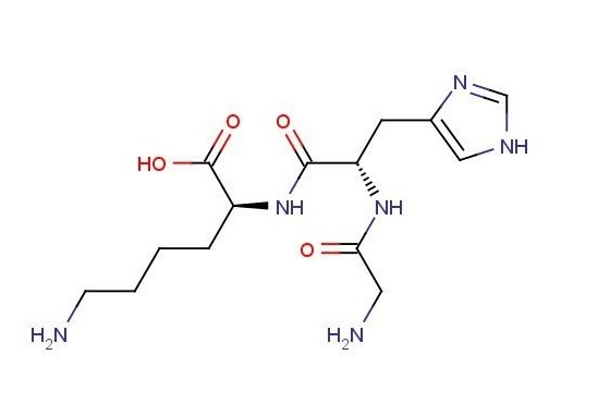 护肤品中寡肽和多肽的差别