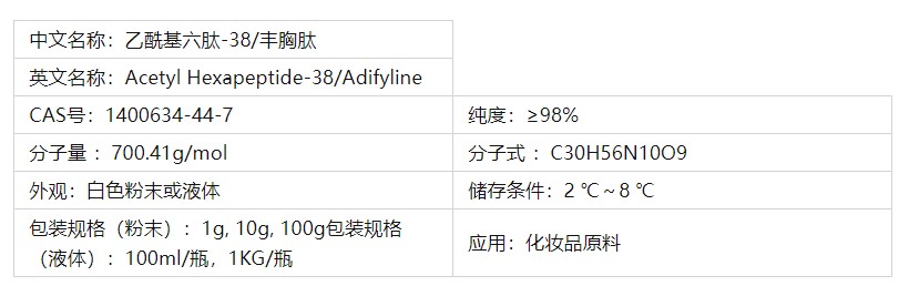 乙酰基六肽-38——营造完美身材的丰胸肽