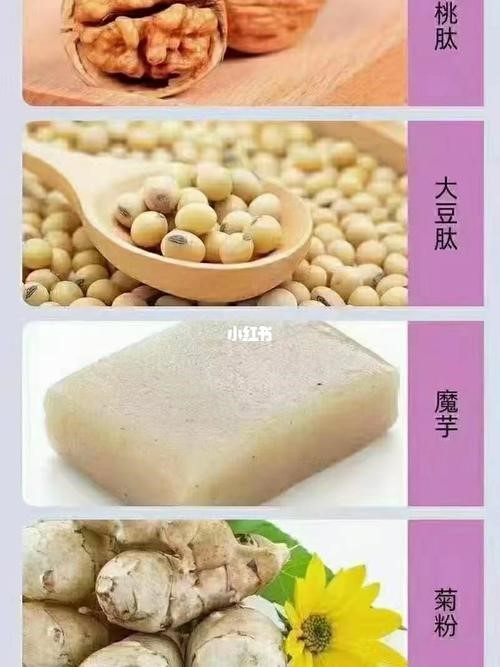 带你了解多肽新主食是什么？