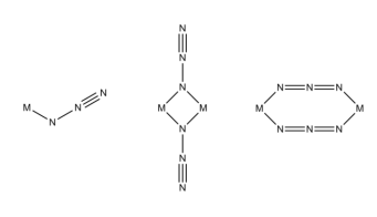 你知道多肽合成中最古老的缩合方法是什么吗？