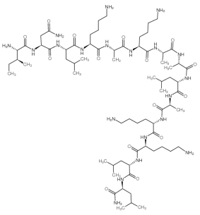 蜂毒肽有哪些作用，获取它的方法有哪些？