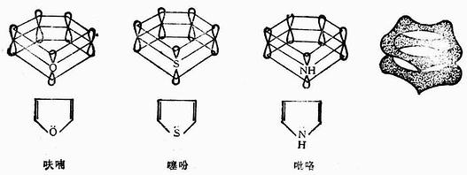 杂环化合物如何分类和命名？