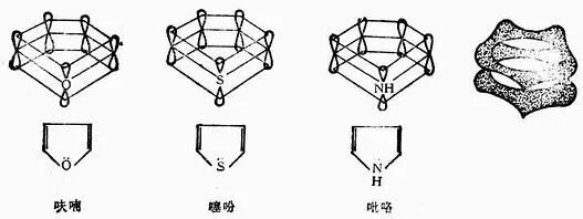杂环化学在有机化学中的作用